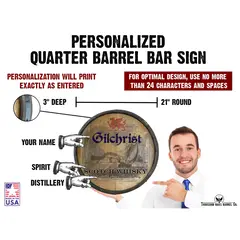 Scotch Distillery Quarter Barrel (C15) personalization map