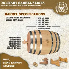 Navy engraved mini barrel specifications showing American white oak construction, black steel hoops, stand and spigot included.