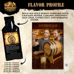 American Rye Whiskey flavor profile showing bold rye spice, cracked pepper, caramel sweetness, oak char and citrus zest from small barrel aging kit.