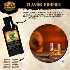 Small Batch Bourbon flavor profile showing caramel sweetness, warm vanilla, toasted oak and smooth finish.