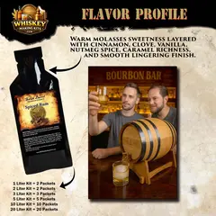 Spiced rum flavor profile showing molasses sweetness, cinnamon, clove, vanilla, nutmeg spice, caramel richness, and smooth finish.