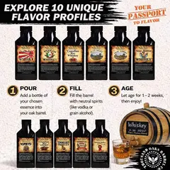 Ten whiskey flavor essence packets included in The Whiskey Experience kit featuring global whiskey styles and passport to flavor concept.
