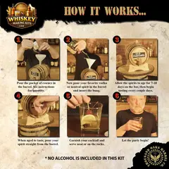 Step-by-step whiskey making kit instructions showing how to add essence and spirits to an oak barrel, age for flavor, pour the finished spirit and serve barrel-aged cocktails at home.