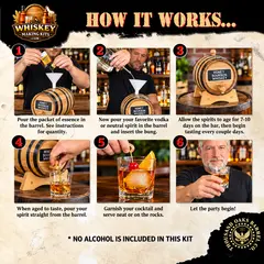 How it works whiskey making kit guide showing six steps to add essence and spirits to an oak barrel, age for flavor, pour, garnish and enjoy homemade barrel-aged whiskey.