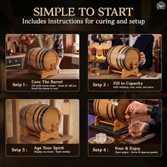 Four-step oak barrel guide showing how to cure, fill, age, and serve whiskey or other spirits.