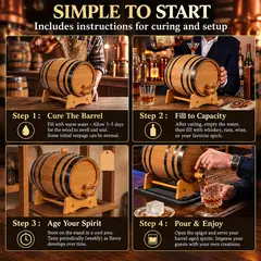 Four-step oak barrel guide showing how to cure, fill, age, and serve whiskey or other spirits.