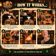 Pot Still Poitín barrel aging kit instructions showing six steps to add Poitín essence and spirits to a real oak barrel, age for flavor, pour, garnish and enjoy at home.