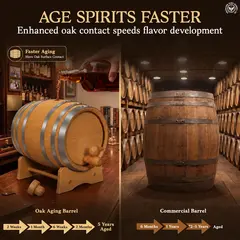 Small oak aging barrel with steel hoops compared with a commercial barrel, illustrating how greater oak contact ages whiskey and spirits faster.