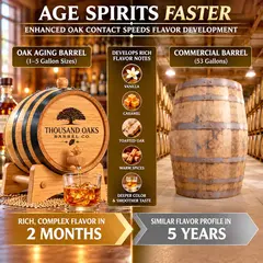Small American white oak whiskey aging barrel compared with a traditional 53-gallon commercial barrel, illustrating faster oak flavor development and vanilla, caramel, and spice notes.