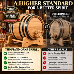 American white oak aging barrel, distillery-grade whiskey barrel, premium oak barrel, whiskey aging barrel comparison, Thousand Oaks Barrel.