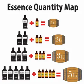 Spiced Bourbon Whiskey Essence