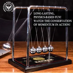 Banker Newton's Cradle