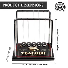 Teacher Newton's Cradle