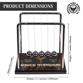 Surgical Technologist