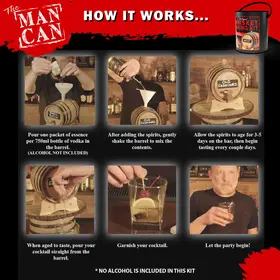 Step-by-step instructions showing how to use the Man Can Whiskey Making Kit, including adding essence, aging in the oak barrel, and pouring finished bourbon.