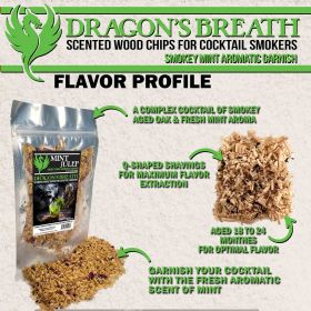 Dragons Breath Mint Julep Scented Wood Shavings (8oz)