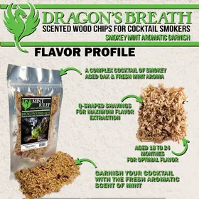 Dragons Breath Mint Julep Scented Wood Shavings (8oz)