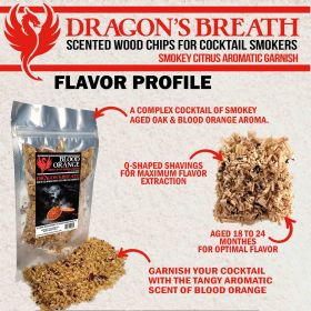 Dragons Breath Blood Orange Scented Wood Shavings (8oz)