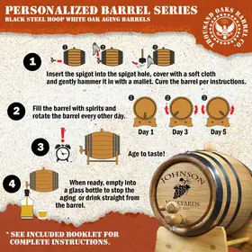 Step-by-step instructions for curing and aging wine or spirits in mini oak barrel.