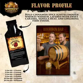Cinnamon Whiskey flavor profile showing bold cinnamon spice layered with caramel, vanilla and oak-aged warmth.