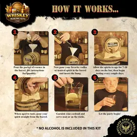 Step by step how it works guide for aging rum and cocktails in a small oak barrel