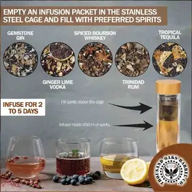 Step-by-step instructions for using the Liquor Quik® Infusion Kit showing infusion packets, stainless steel cage, and infusion timeline of 2–5 days.