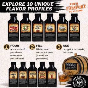 Ten whiskey flavor essence packets included in The Whiskey Experience kit featuring global whiskey styles and passport to flavor concept.