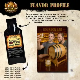 Winter Wheat Bourbon flavor profile showing soft wheat sweetness, caramel, vanilla, toasted oak and honeyed smooth finish from oak barrel aging kit.