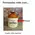 Moonshine Magic Moonshine Making Kit