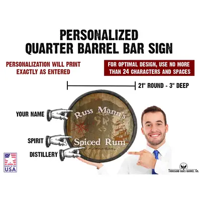 Blackbeard's Spiced Rum round barrel head wall sign featuring pirate face, compass rose and sailing ship design customation map