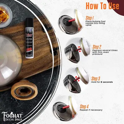 Step-by-step guide showing how to refill a culinary torch with Foghat Culinary Butane using the universal refill tip