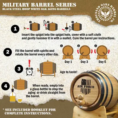 Step-by-step guide showing how to cure, rotate and age spirits in an Air Force engraved mini oak barrel.
