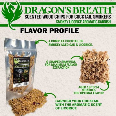 Dragons Breath Absynthe Scented Natural Wood Shavings