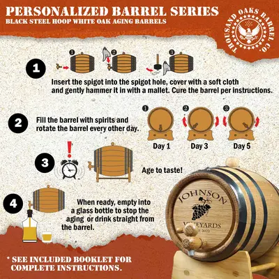 Step-by-step instructions for curing and aging wine or spirits in mini oak barrel.