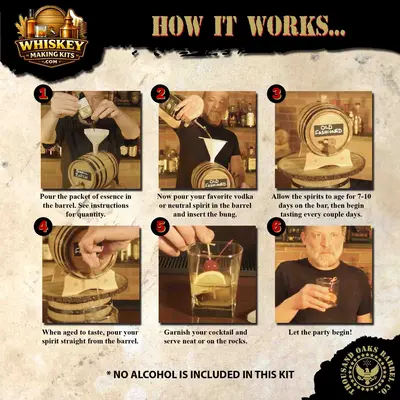 Step by step instructions showing how to use a cherry bourbon whiskey making kit to age spirits in a small oak barrel at home.