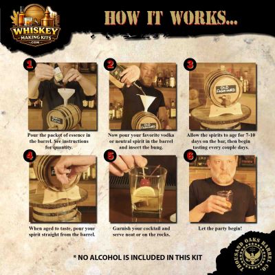Step by step instructions showing how to use Ultra Peat Scotch whisky making kit and age spirits at home