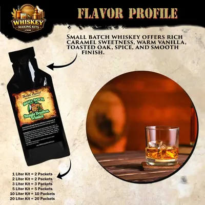 Small Batch Bourbon flavor profile showing caramel sweetness, warm vanilla, toasted oak and smooth finish.