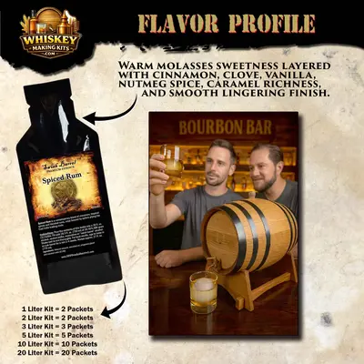Spiced rum flavor profile showing molasses sweetness, cinnamon, clove, vanilla, nutmeg spice, caramel richness, and smooth finish.