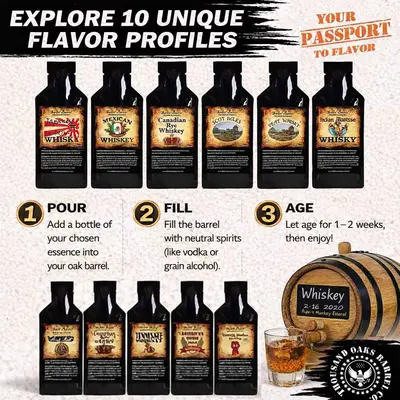 Ten whiskey flavor essence packets included in The Whiskey Experience kit featuring global whiskey styles and passport to flavor concept.
