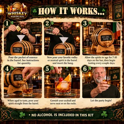 Pot Still Poitín barrel aging kit instructions showing six steps to add Poitín essence and spirits to a real oak barrel, age for flavor, pour, garnish and enjoy at home.