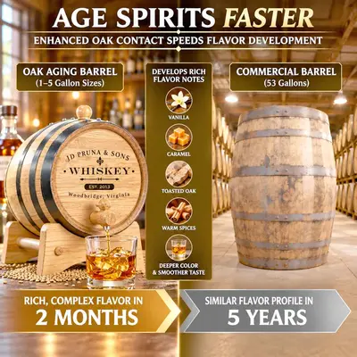 Personalized J.D. Pruna & Sons whiskey aging barrel compared with a traditional 53-gallon barrel, illustrating faster oak flavor development and notes of vanilla, caramel, toasted oak, and spice.
