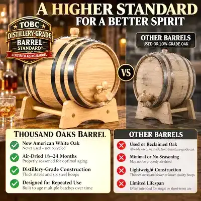 American white oak aging barrel, distillery-grade whiskey barrel, premium oak barrel, whiskey aging barrel comparison, Thousand Oaks Barrel.