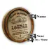 Rusty Skipper’s Lounge round wooden quarter barrel sign personalization options